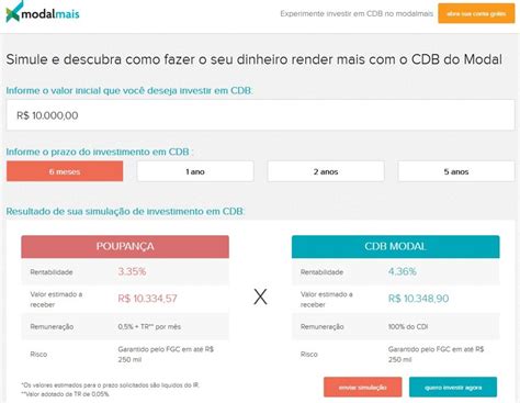 Simulador CDB – Pós e Pré Fixado – Simulador de Investimentos